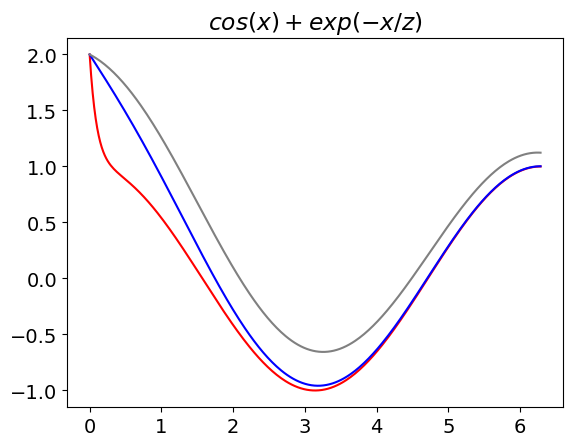 ../_images/Python crib_35_1.png